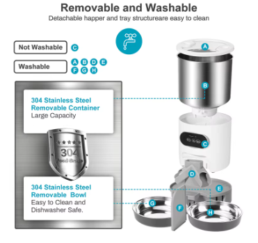 PetGuardian - WiFi Video Dual Bowl Auto Feeder